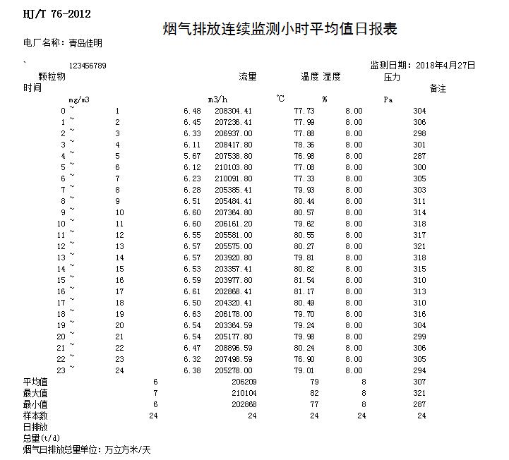 必博·(BIBO)官方网站