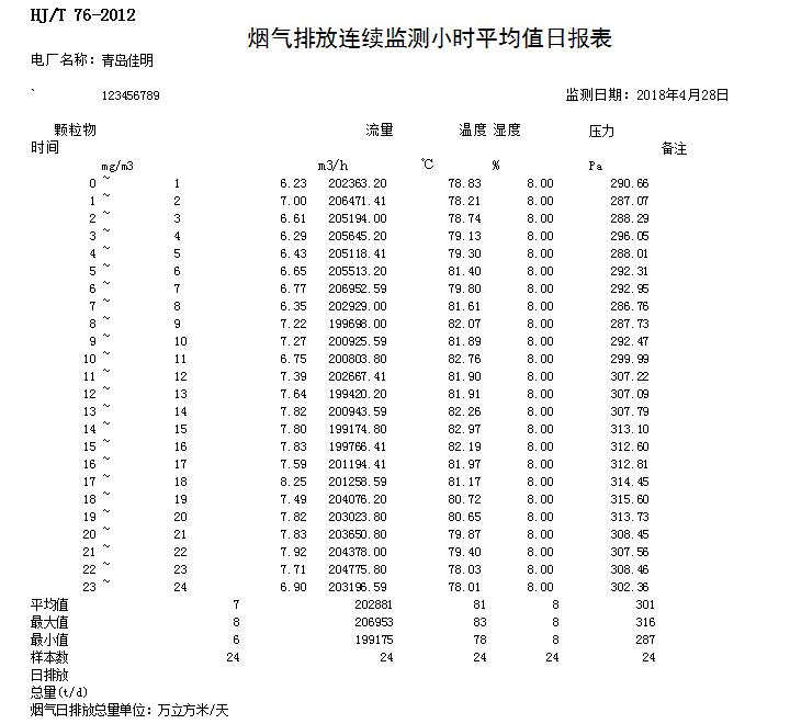 必博·(BIBO)官方网站
