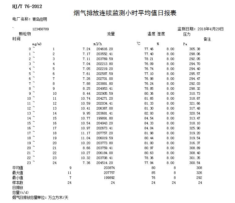 必博·(BIBO)官方网站