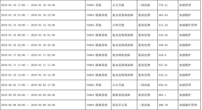 必博·(BIBO)官方网站