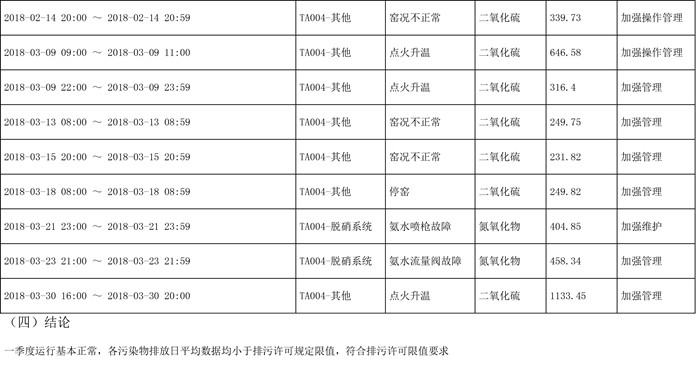 必博·(BIBO)官方网站