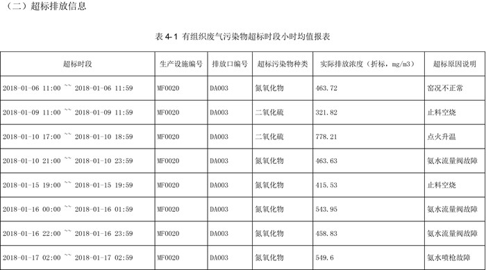 必博·(BIBO)官方网站