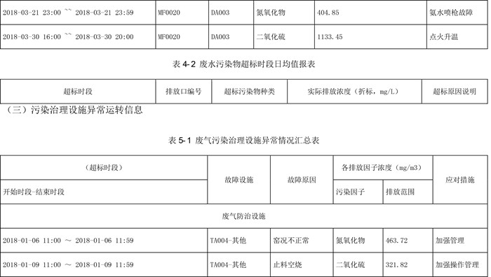 必博·(BIBO)官方网站