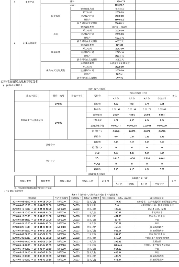 必博·(BIBO)官方网站