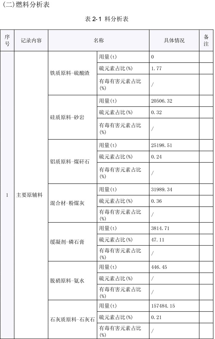 必博·(BIBO)官方网站