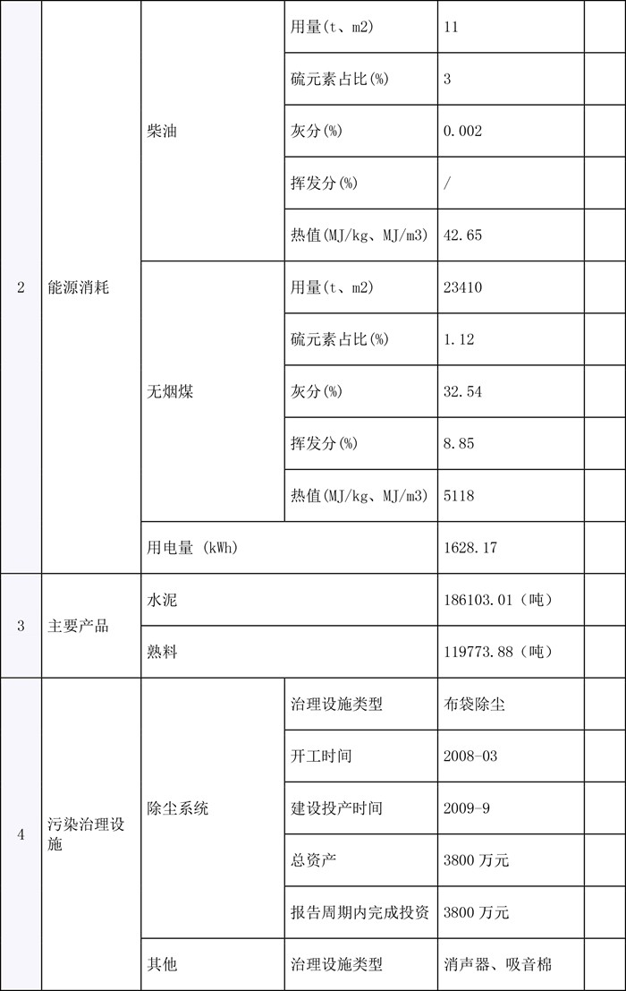 必博·(BIBO)官方网站