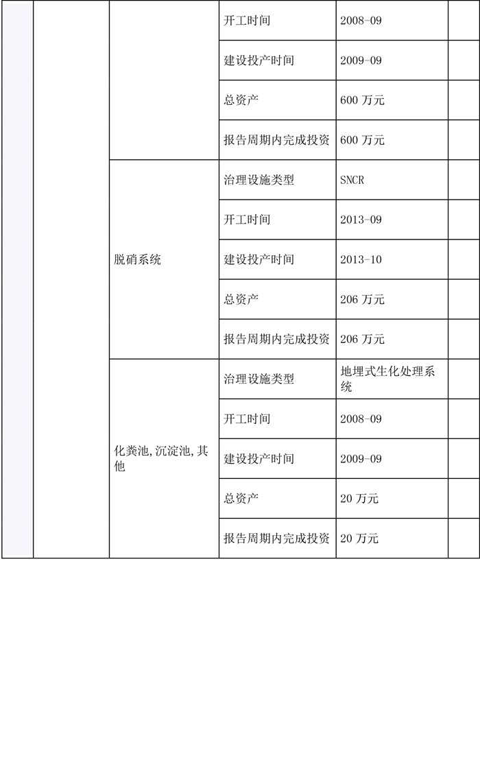 必博·(BIBO)官方网站