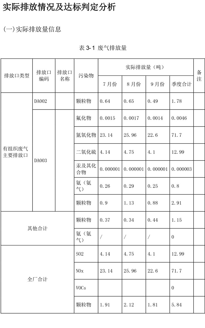 必博·(BIBO)官方网站
