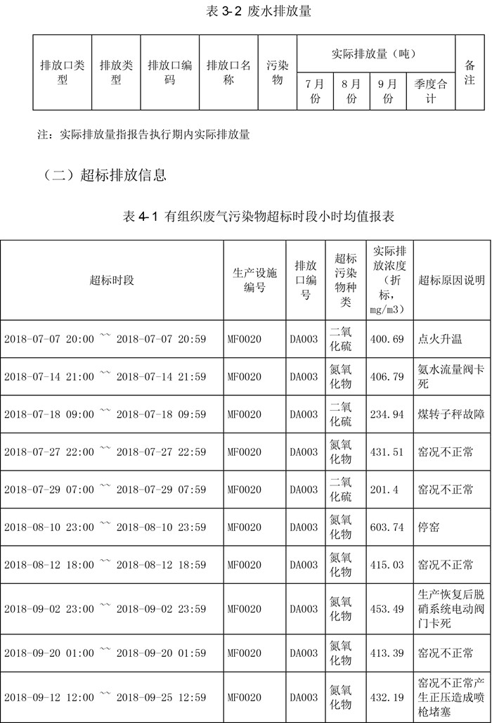 必博·(BIBO)官方网站
