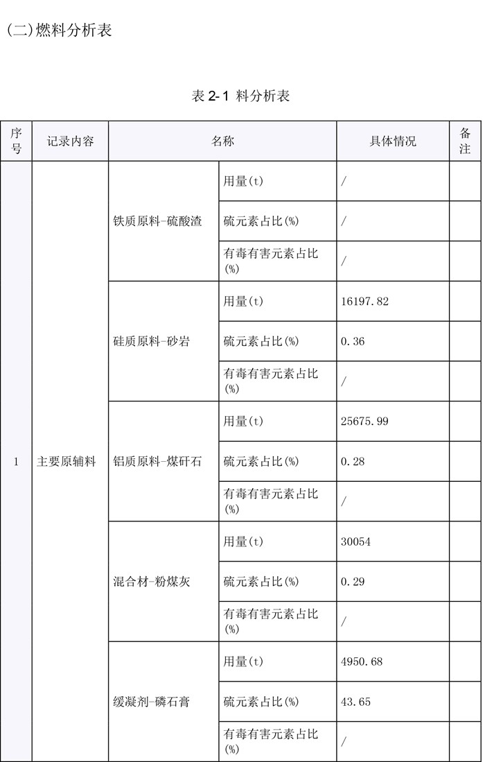 必博·(BIBO)官方网站