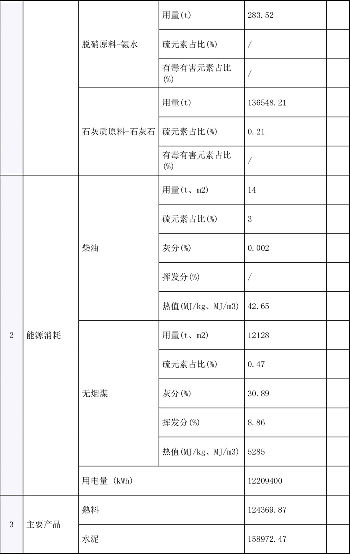 必博·(BIBO)官方网站