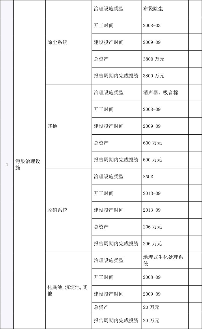 必博·(BIBO)官方网站