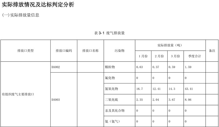 必博·(BIBO)官方网站