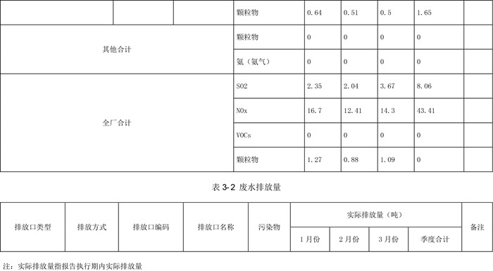 必博·(BIBO)官方网站