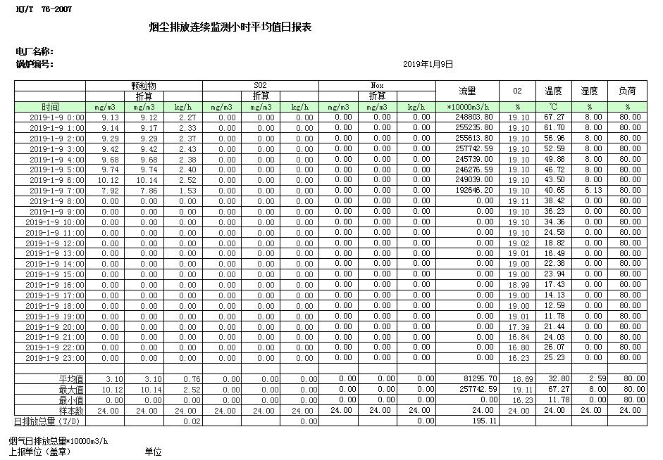 必博·(BIBO)官方网站