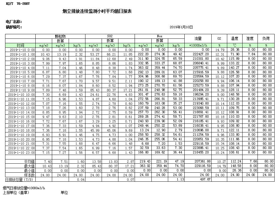必博·(BIBO)官方网站