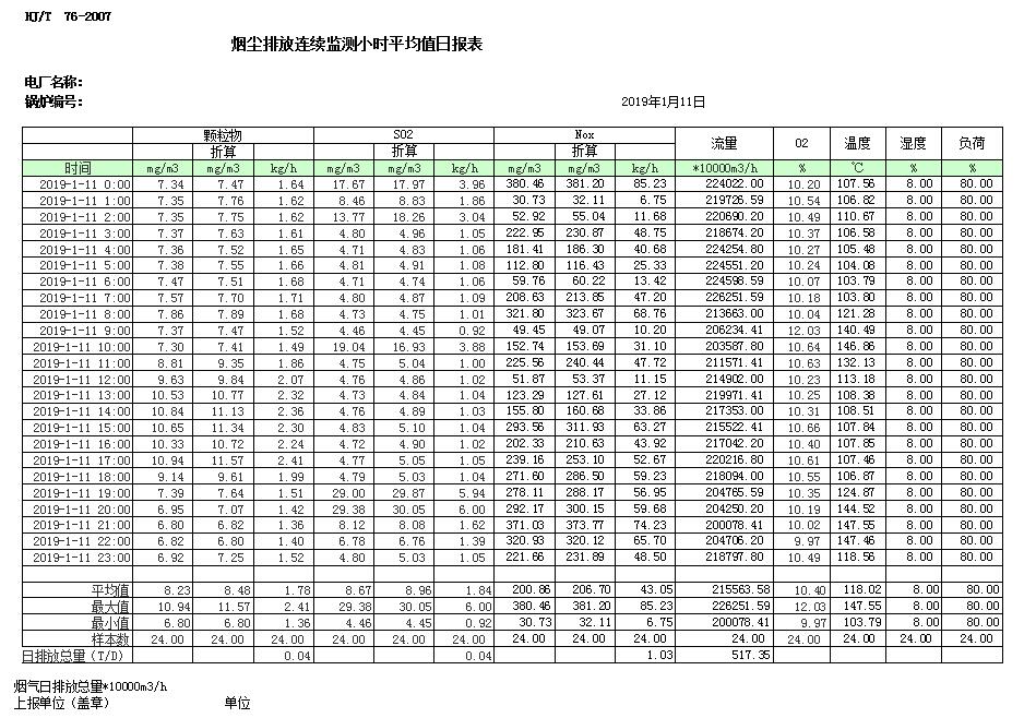 必博·(BIBO)官方网站