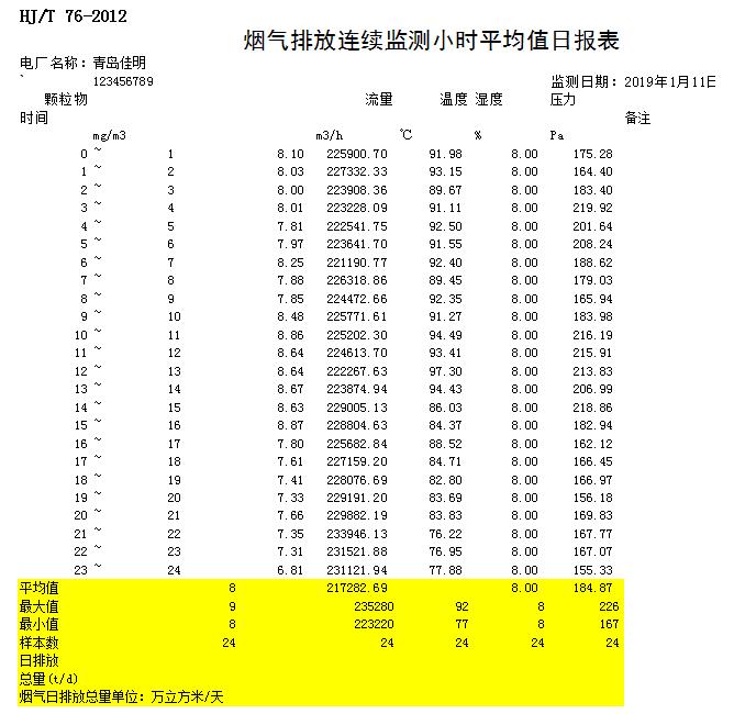 必博·(BIBO)官方网站