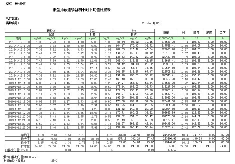 必博·(BIBO)官方网站