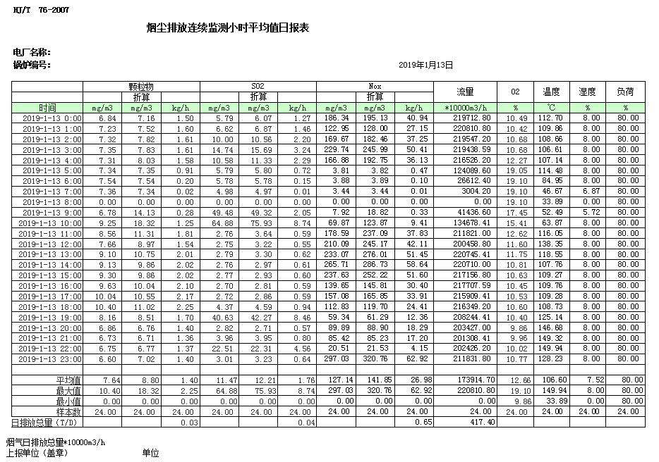 必博·(BIBO)官方网站