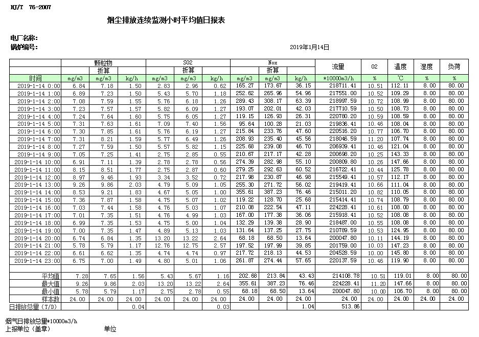 必博·(BIBO)官方网站
