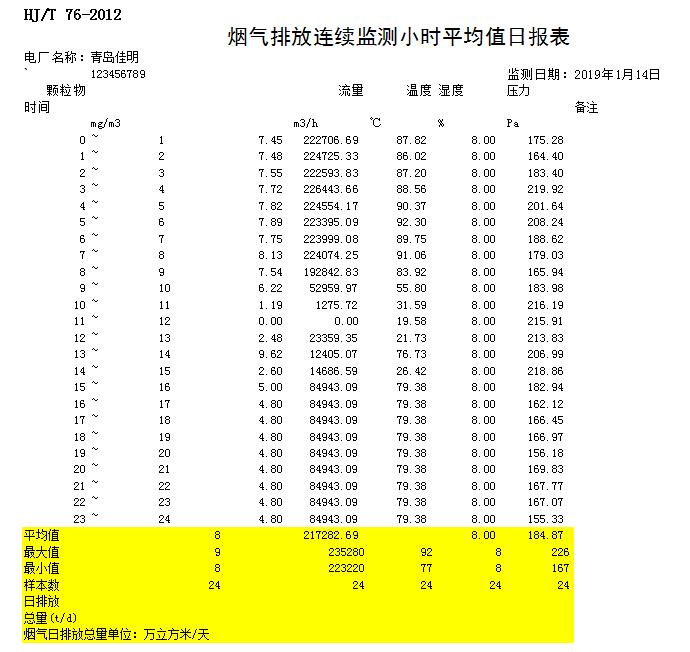 必博·(BIBO)官方网站