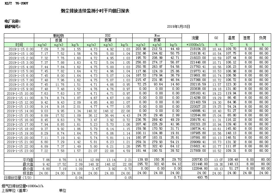 必博·(BIBO)官方网站