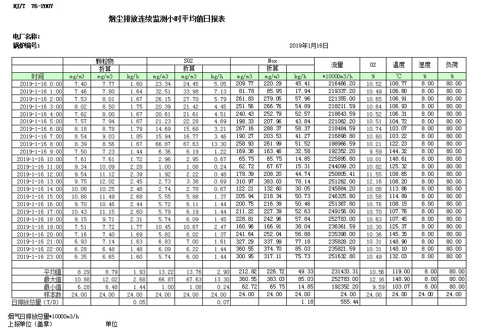 必博·(BIBO)官方网站