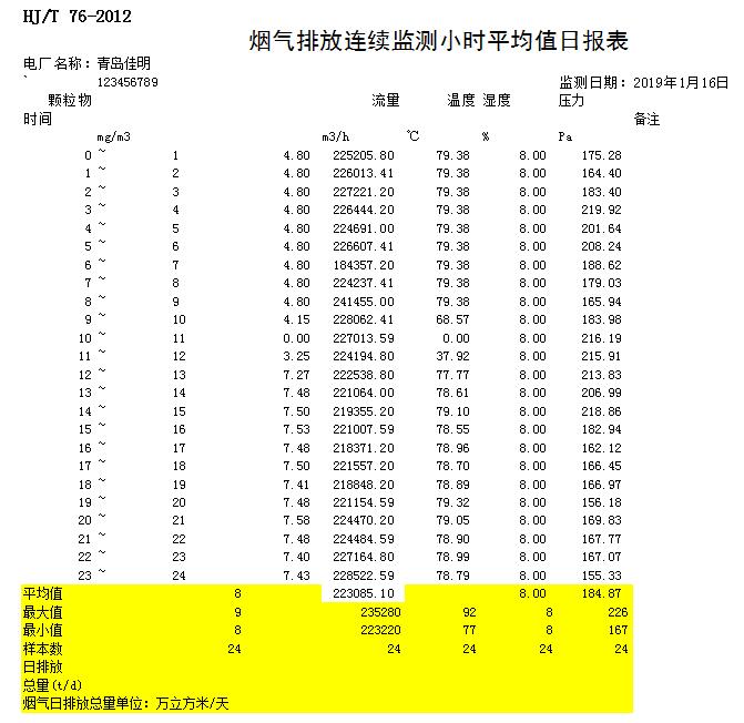 必博·(BIBO)官方网站