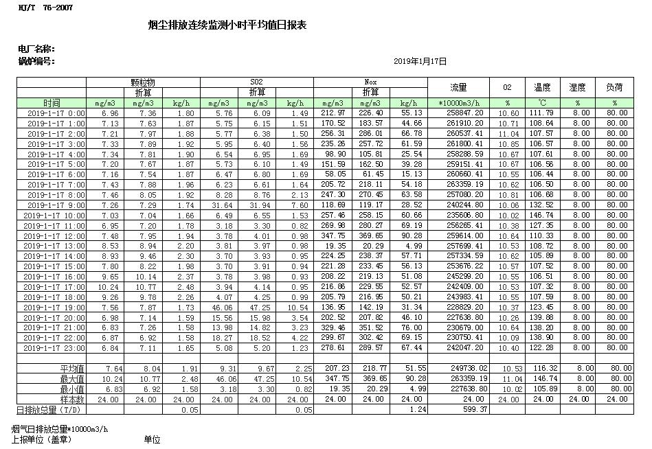 必博·(BIBO)官方网站