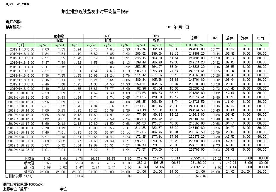 必博·(BIBO)官方网站