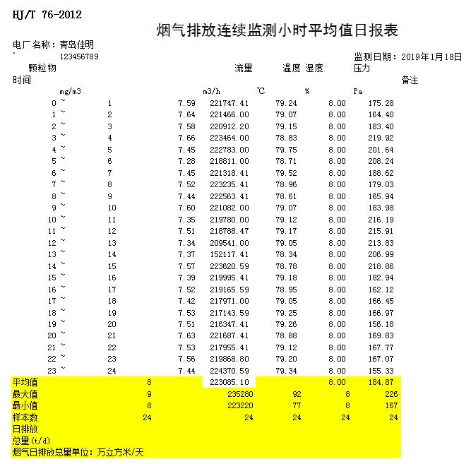 必博·(BIBO)官方网站