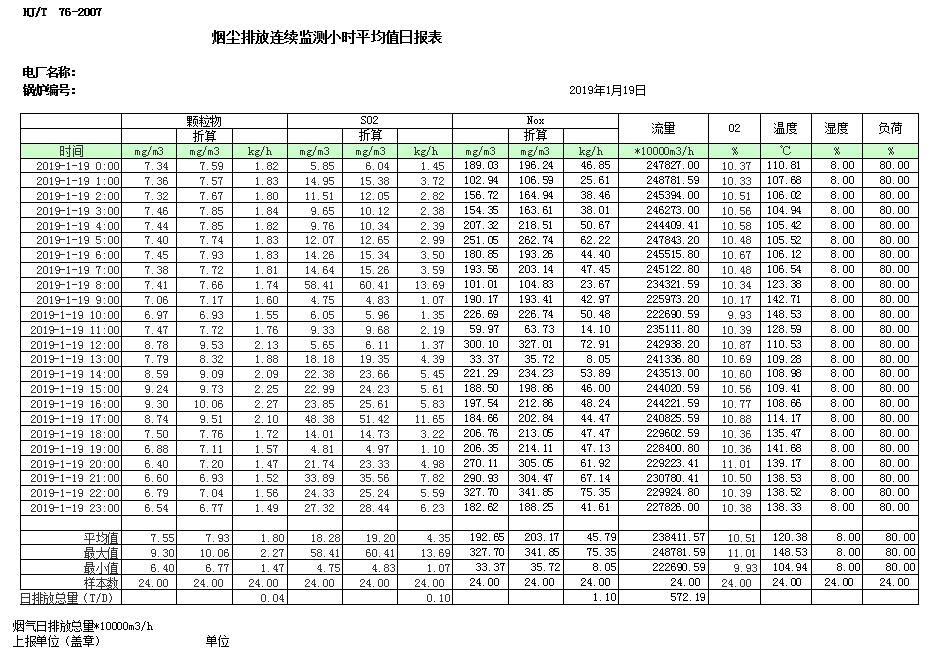 必博·(BIBO)官方网站