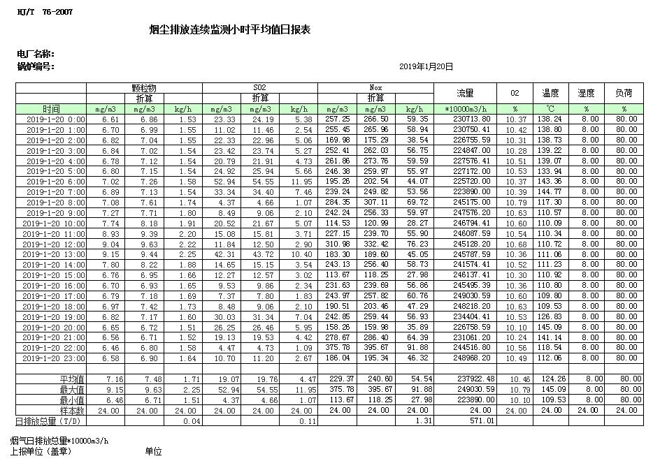 必博·(BIBO)官方网站