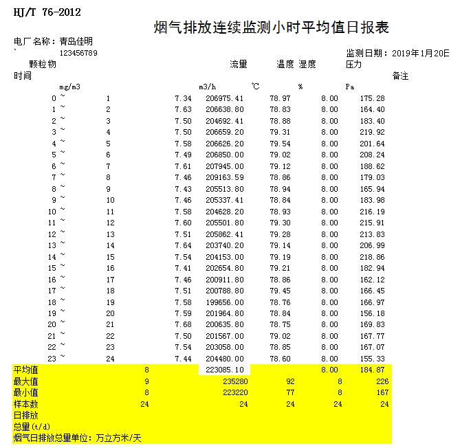 必博·(BIBO)官方网站