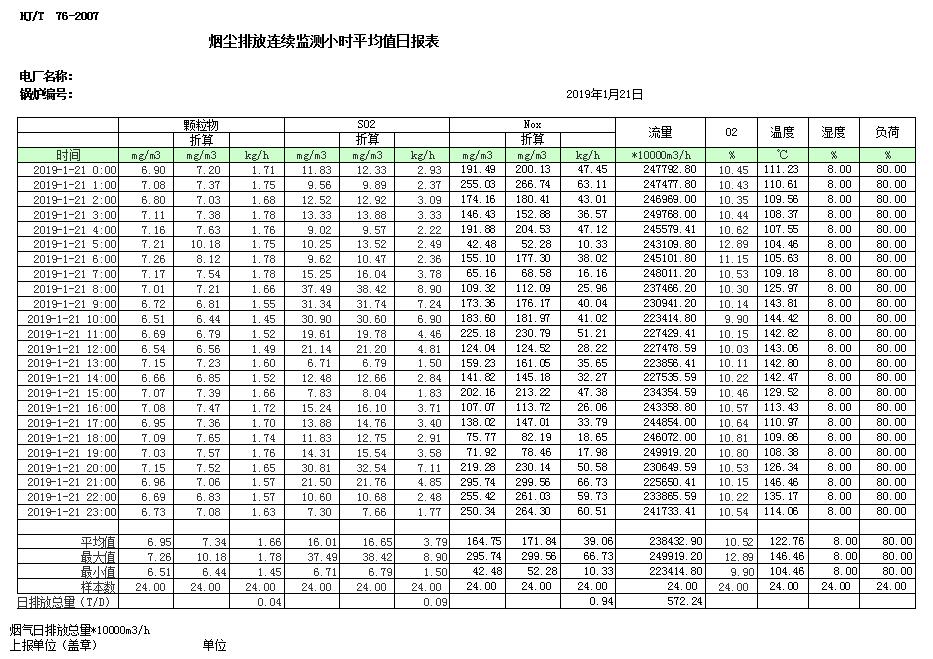 必博·(BIBO)官方网站