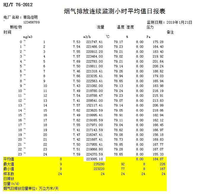 必博·(BIBO)官方网站