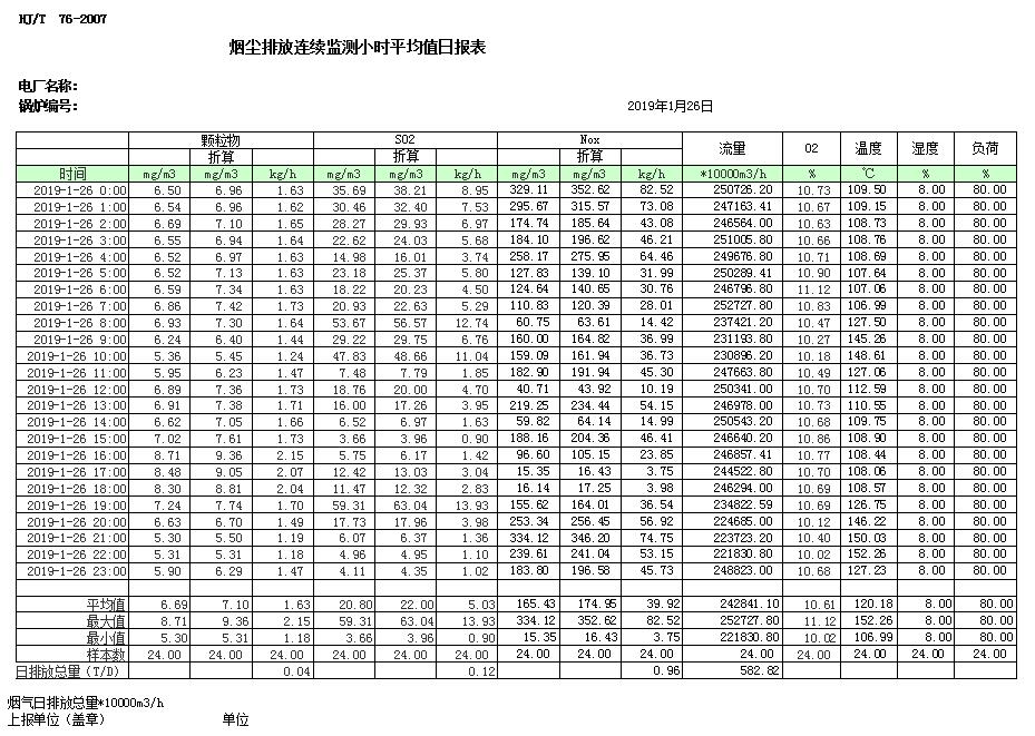 必博·(BIBO)官方网站