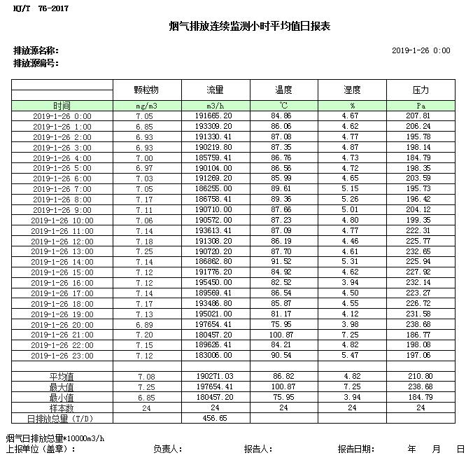 必博·(BIBO)官方网站