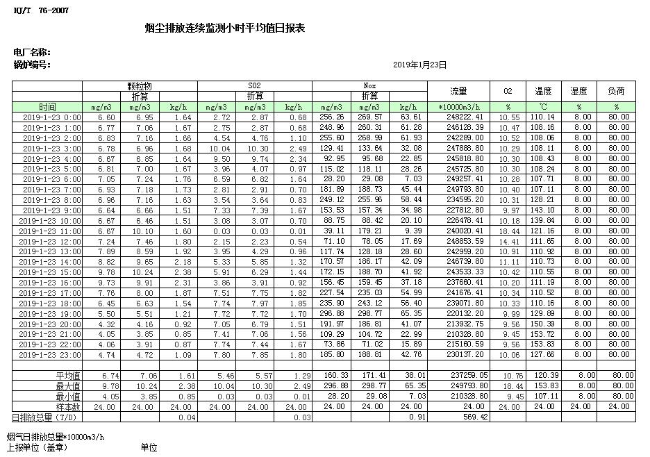 必博·(BIBO)官方网站