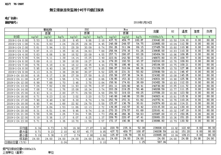 必博·(BIBO)官方网站