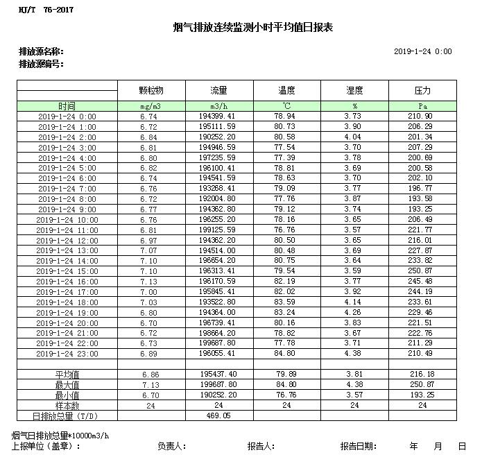 必博·(BIBO)官方网站