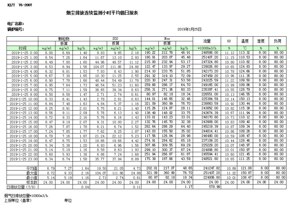 必博·(BIBO)官方网站