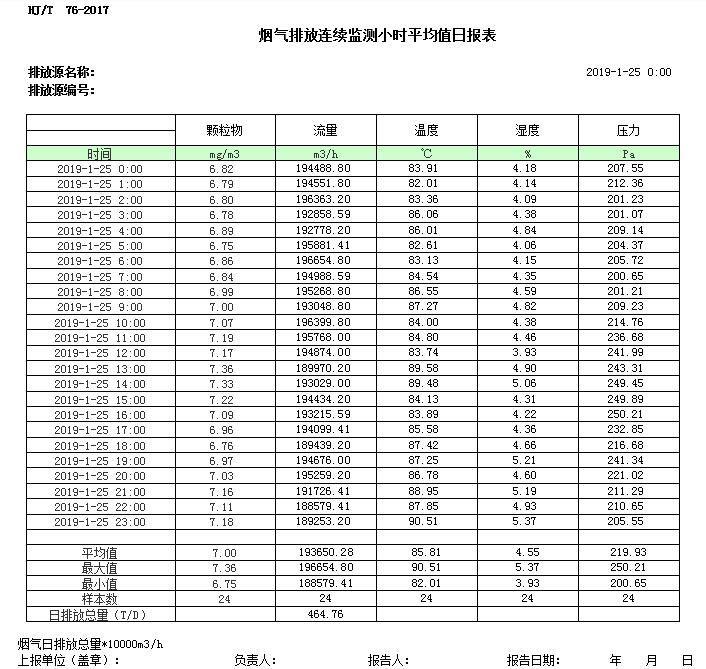 必博·(BIBO)官方网站