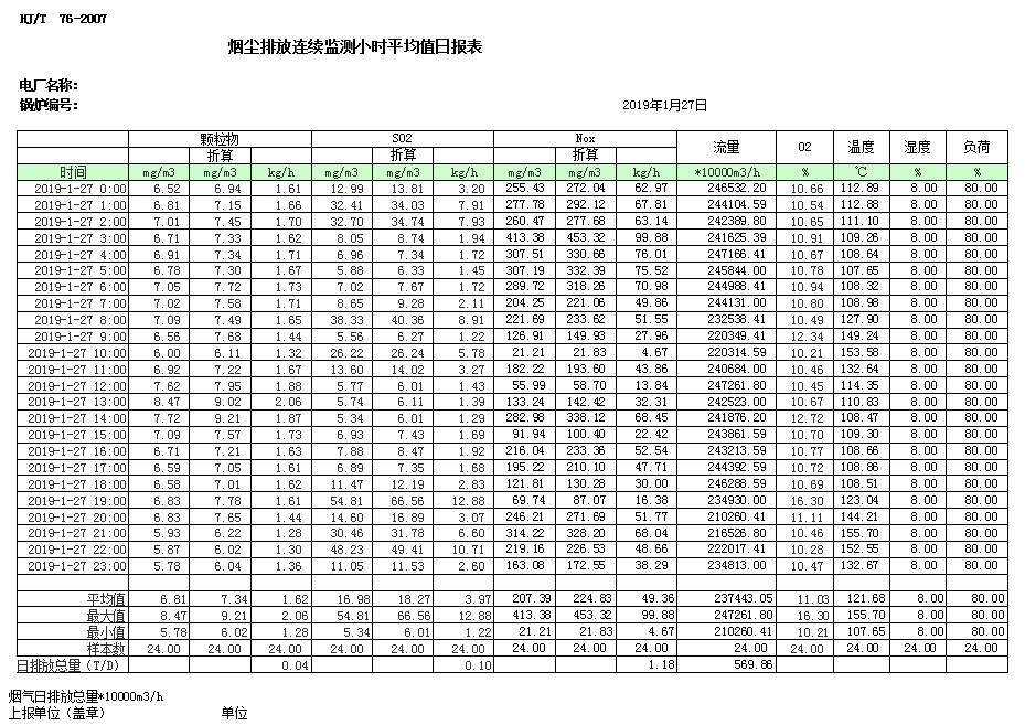 必博·(BIBO)官方网站