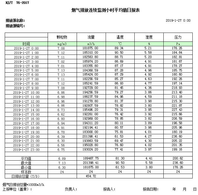 必博·(BIBO)官方网站