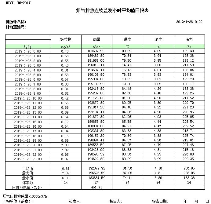 必博·(BIBO)官方网站