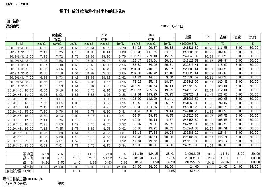 必博·(BIBO)官方网站