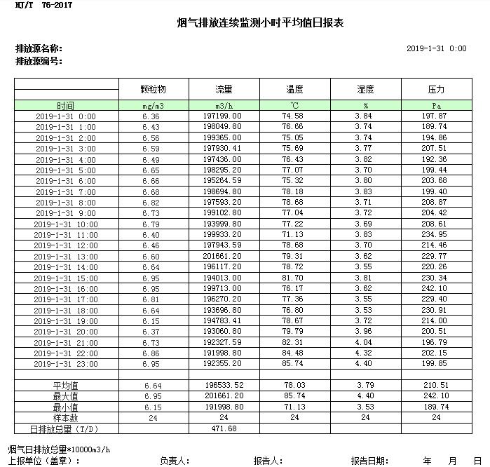 必博·(BIBO)官方网站