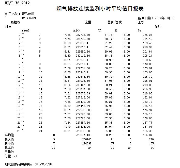 必博·(BIBO)官方网站